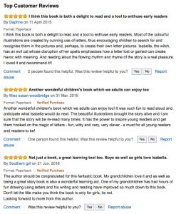 isabella-reviews